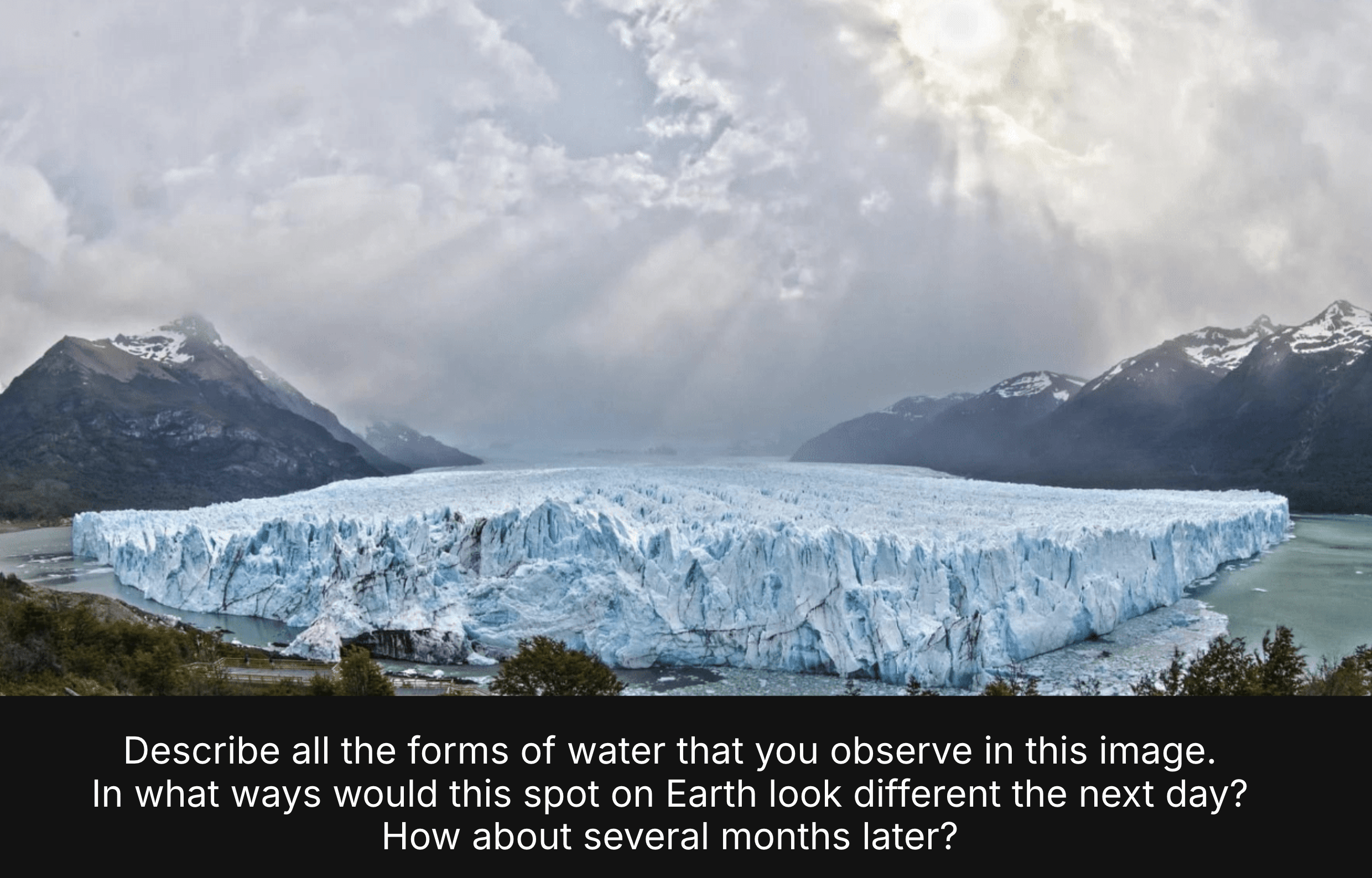 Water Cycle